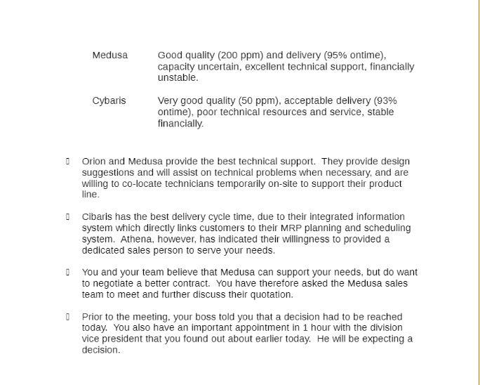 Please Read All the Information provided: