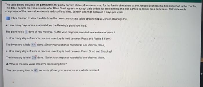 i need question B and C explained amd solved. i