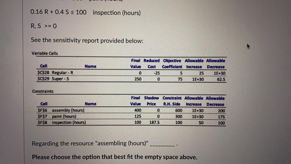 Consider the following linear program, which