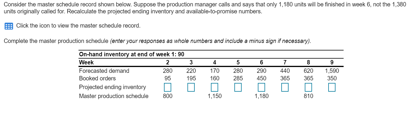 Consider the master schedule record shown below.