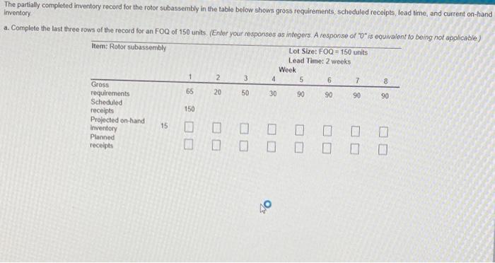 please help please help me with C. The partially