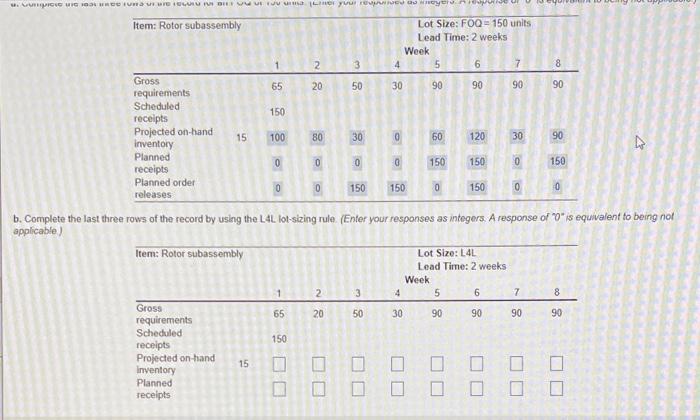 please help please help me with C. The partially