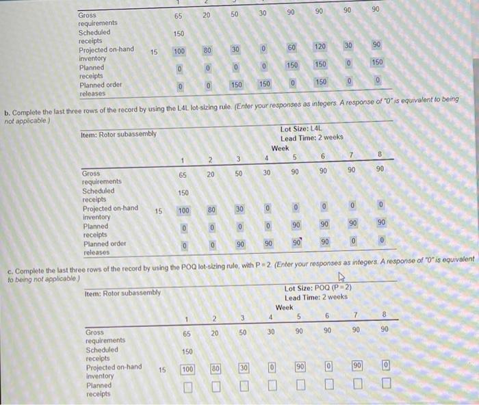 please help please help me with C. The partially