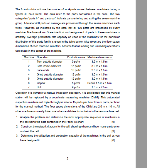 1. A GT cell will machine the components for a