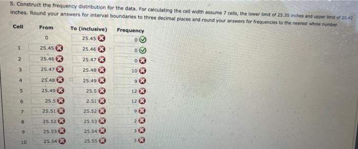 Answer these 5. Construct the frequency