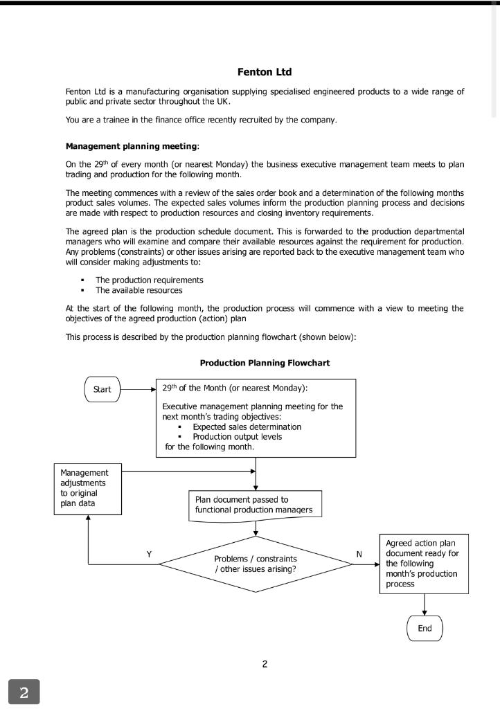 Fenton Ltd Fenton Ltd is a manufacturing