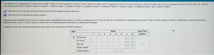Construct a new net material requirement plan
