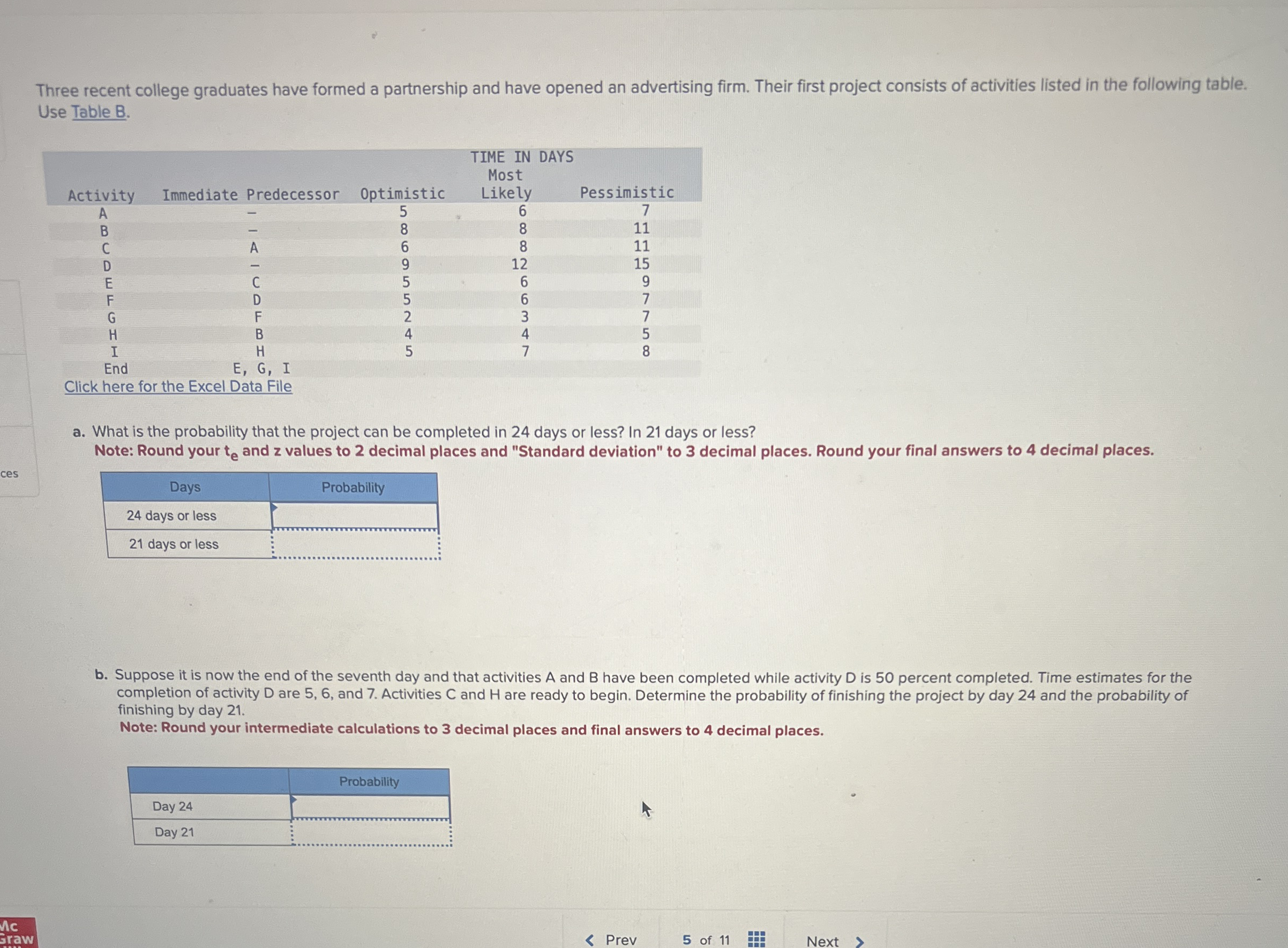 Three recent college graduates have formed a