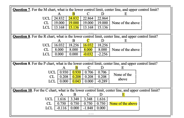 Can you please check my answers? 1 3 4 0 0 Part