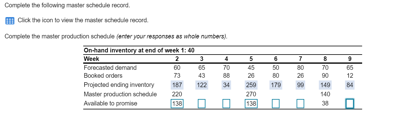 Complete the following master schedule record.