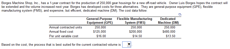 Borges Machine Shop, Inc., has a 1-year contract