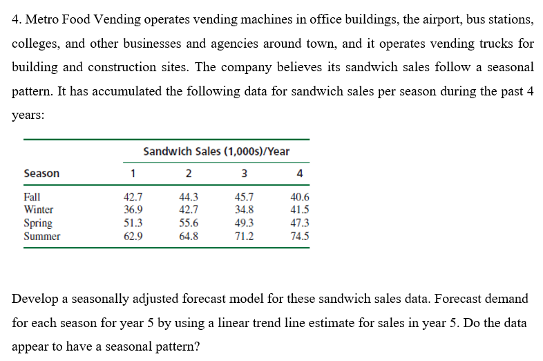 4. Metro Food Vending operates vending machines