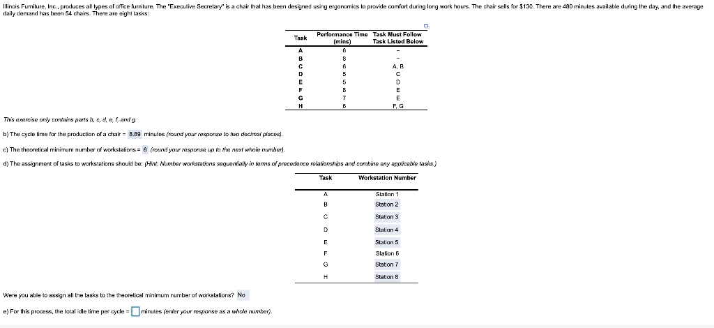 Illinois Furniture, Inc., produces all types of