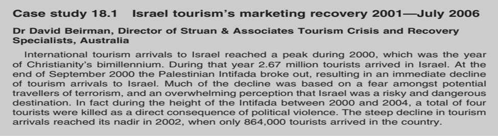 Answer the case questions Hints A tourism crisis