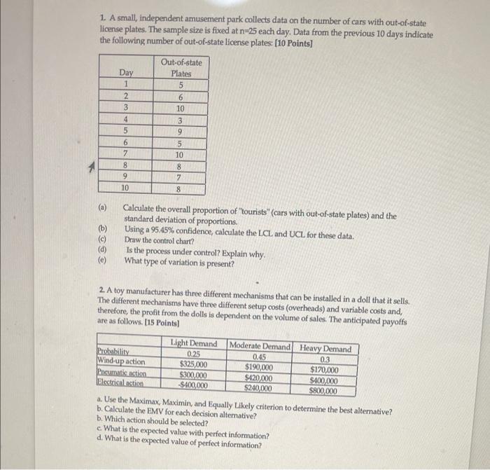 1. A small, independent amusement park collects