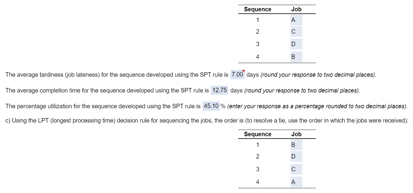 A Northern British Columbia lumberyard has four