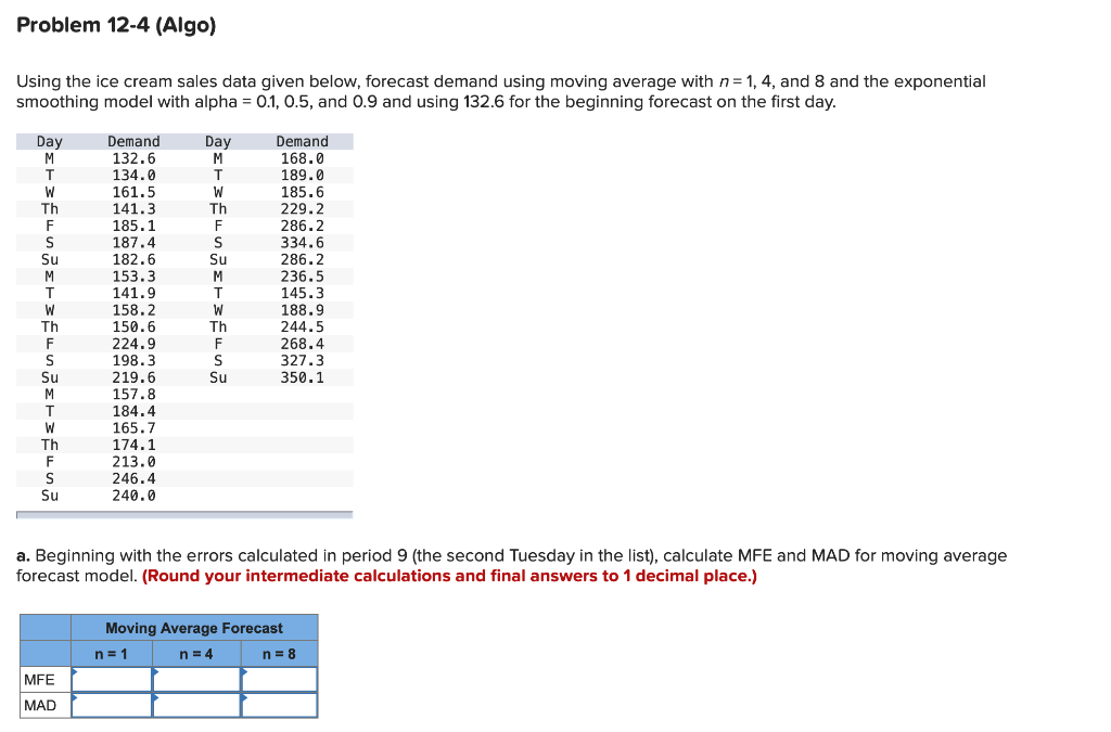 Problem 12-4 (Algo) Using the ice cream sales