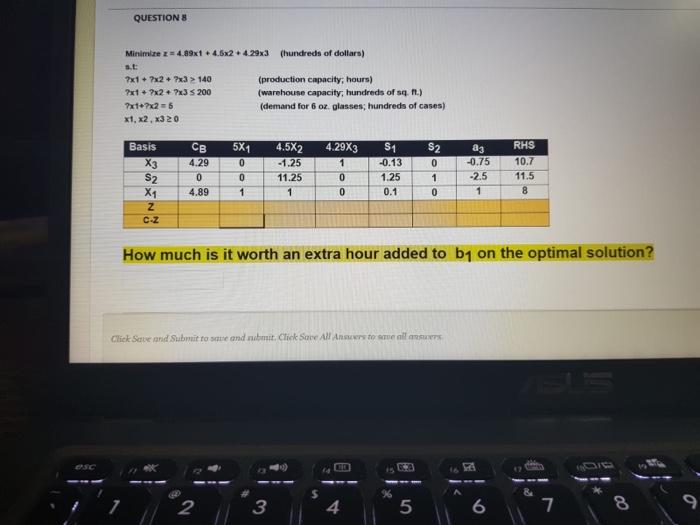 QUESTIONS Minimize 4.89x14.5x2.429x3 (hundreds of