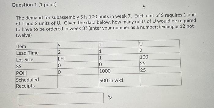 Question 1 (1 point) The demand for subassembly S