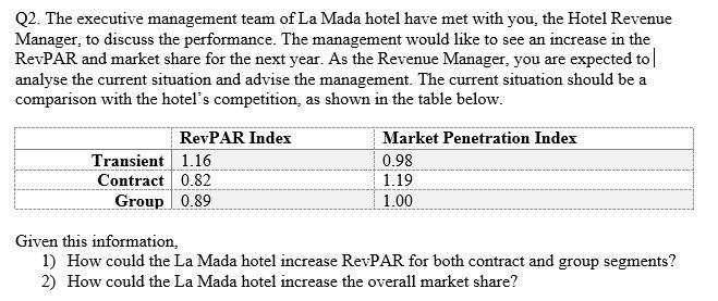 PLEASE SOLVE AS MUCH AS YOU CAN PLEASE Q2. The