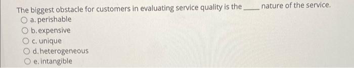 The physical elements in a retail store's design