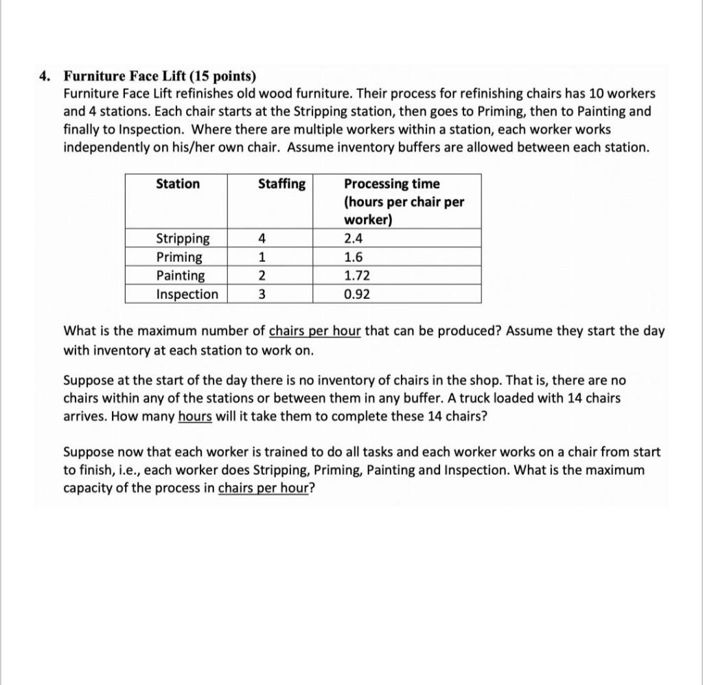 4. Furniture Face Lift (15 points) Furniture Face
