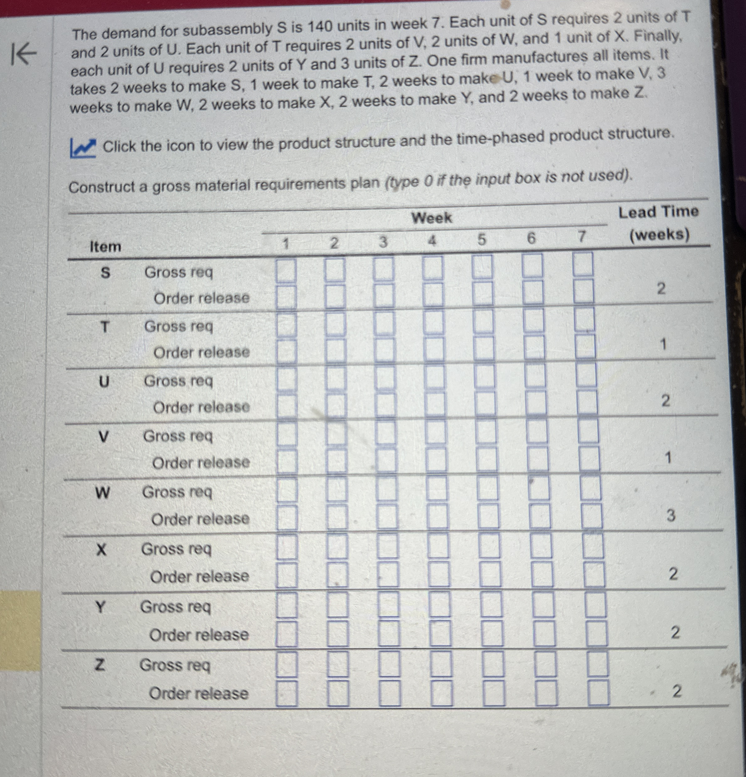 The demand for subassembly S is 1 4 0 units in