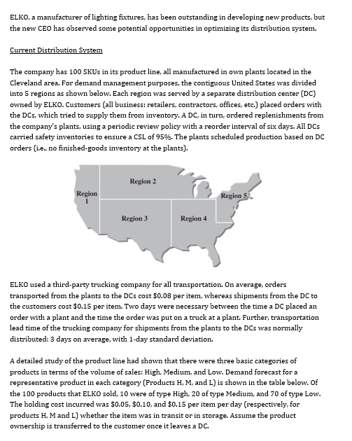 ELKO, a manufacturer of lighting fixtures, has