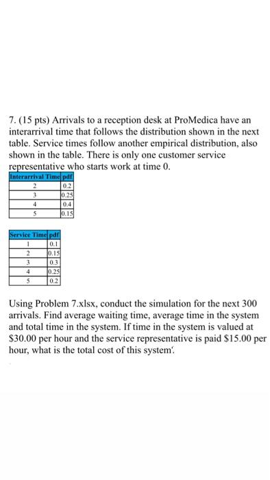 i need the answer of this question today i am