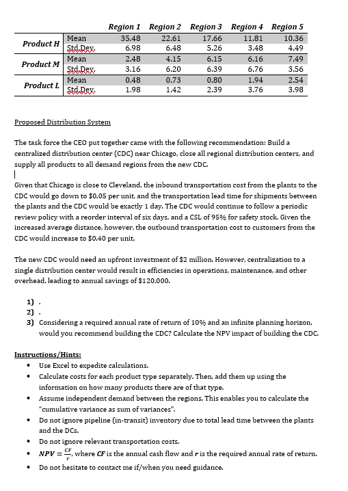 ELKO, a manufacturer of lighting fixtures, has