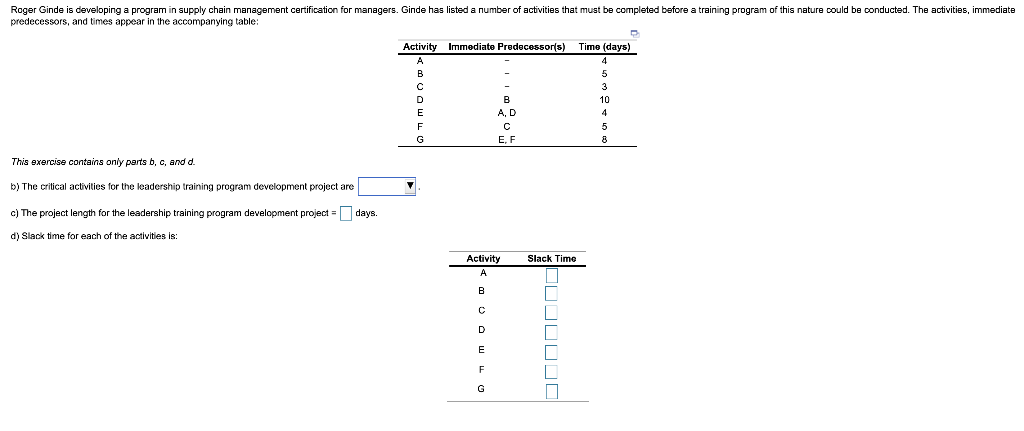 Roger Ginde is developing a program in supply