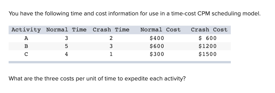 Hi please show your work and round to the correct