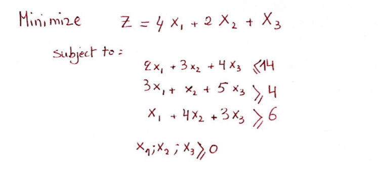 Minimize 2 = 4, + 2 x, 1 . t Sirbject to : 55 ),