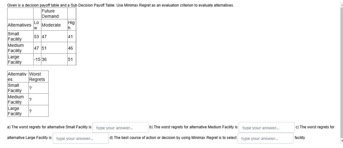 Given is a decision payoff table and a Sub