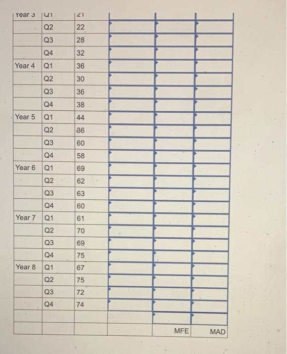 please have fit answer fit to scale, thanks! b.