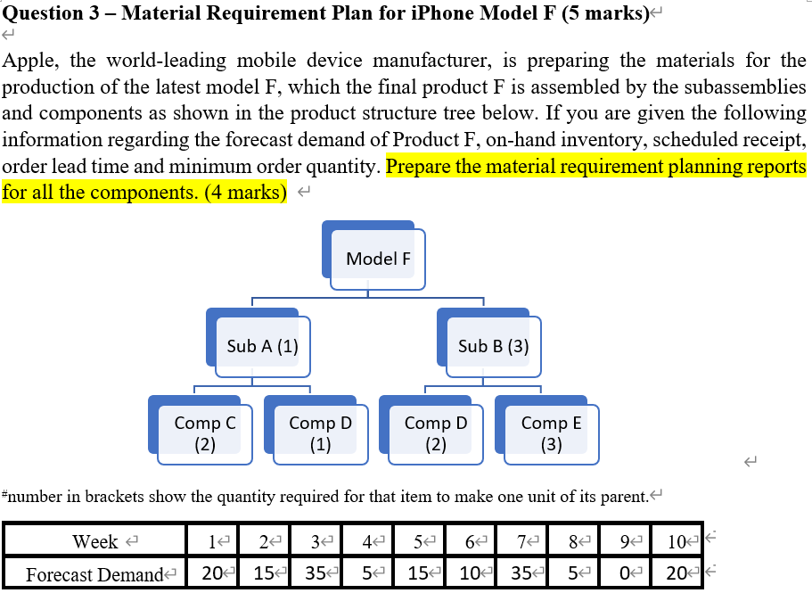 Question 3 Material Requirement Plan for iPhone