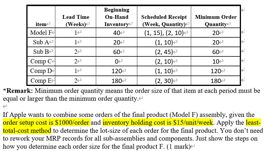 Question 3 Material Requirement Plan for iPhone