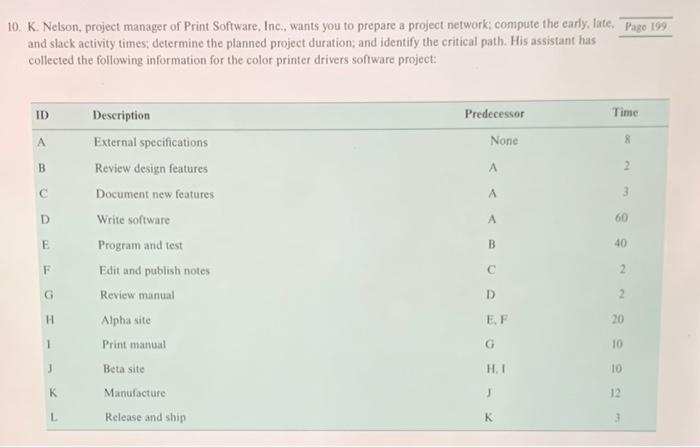 please help me answer this question thanks in