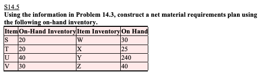 S14.5 Using the information in Problem 14.3,