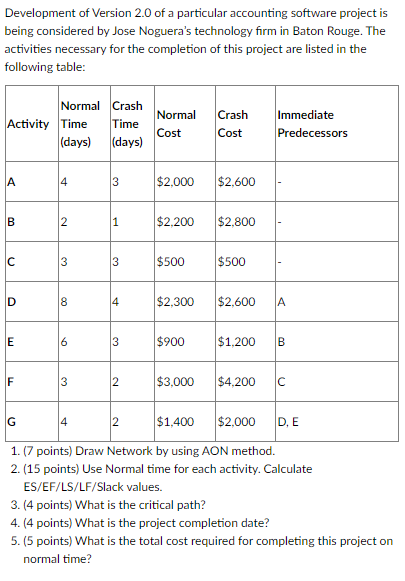 Correct answer gets a thumbs up Development of