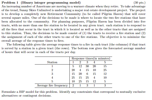 Problem 1 (Binary integer programming model) (30