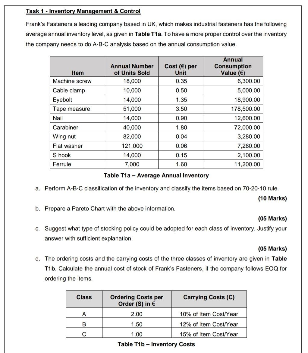 use Microsoft excel to solve .. Task 1 -