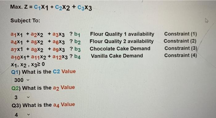 Data: Recipes Input (Flour) Output (Cake) Profit