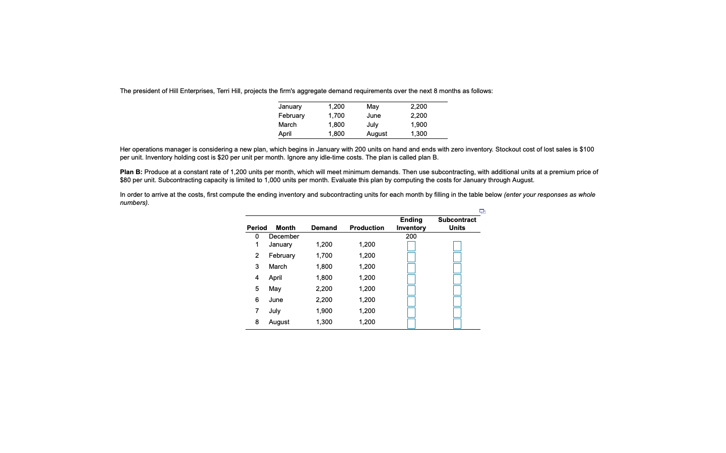 The president of Hill Enterprises, Terri Hill,