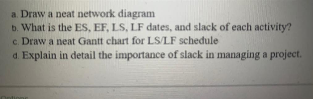 Question No: 06 nuvaly UICELL VALUL Predecessor -