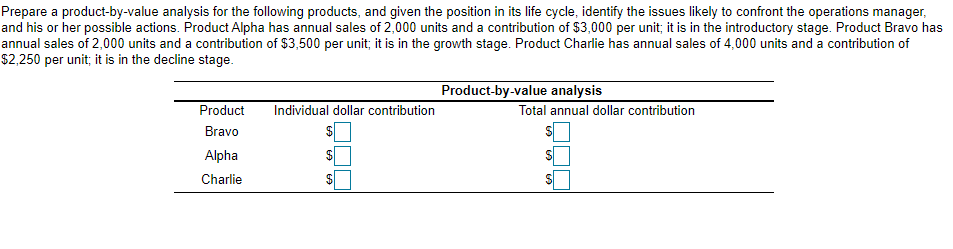 Prepare a product-by-value analysis for the