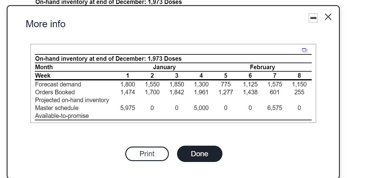 After graduating from college, you take a job