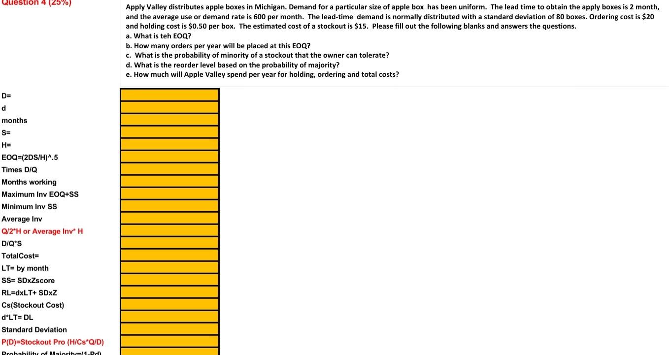 Question 4 (25%) Apply Valley distributes apple