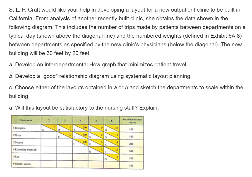 why were 2&3, 2&6, 5&6 multiplied? S. L. P. Craft