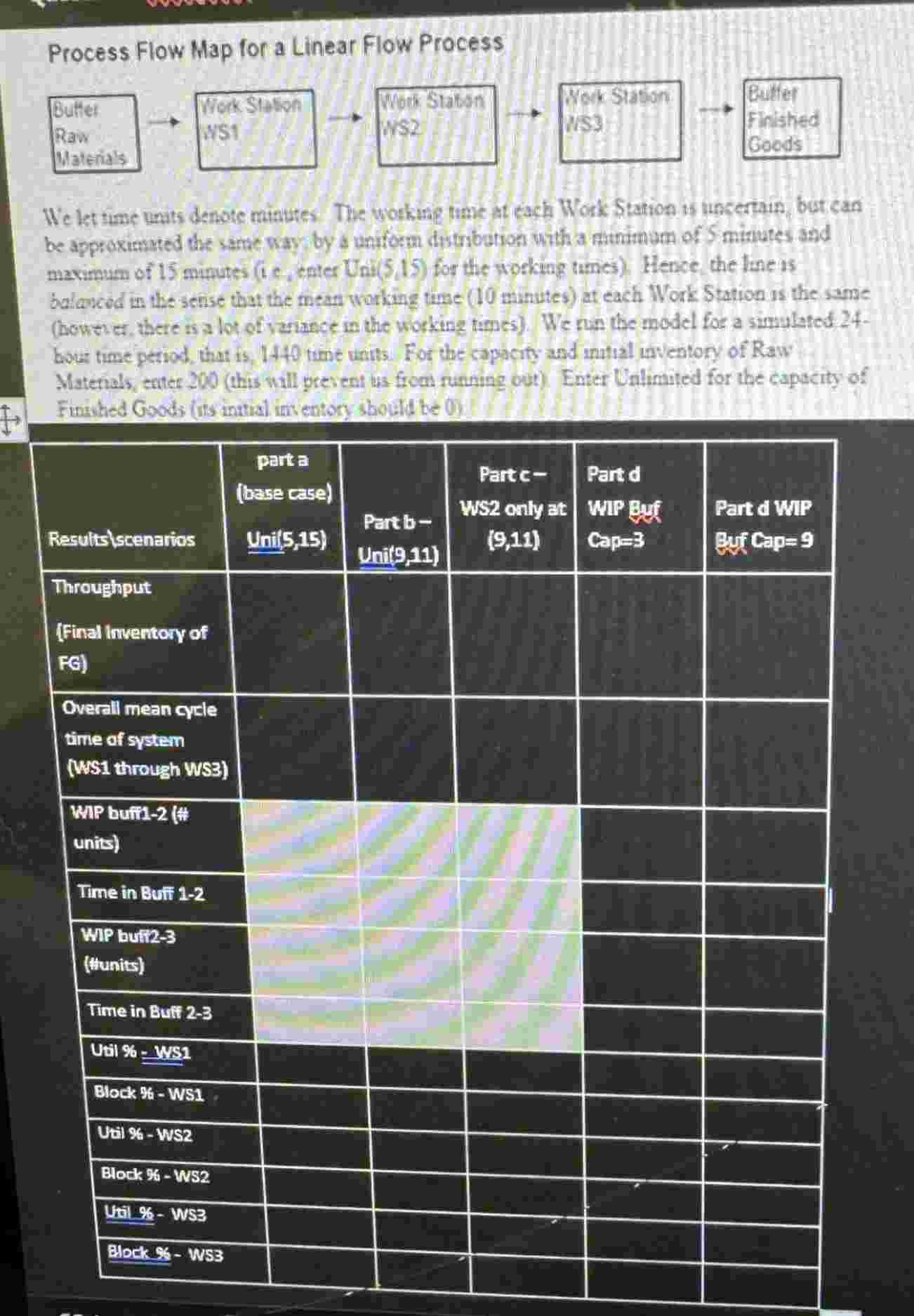 : For each of the situations a through e below,